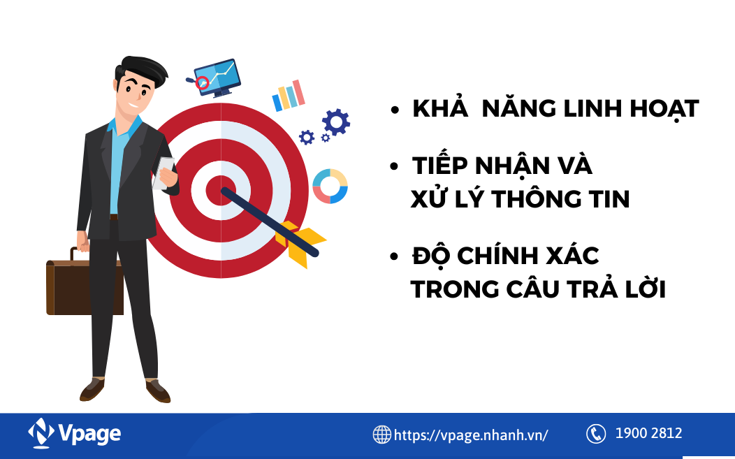 So Sánh Giữa Trả Lời Tự Động Và Chatbot Kịch Bản